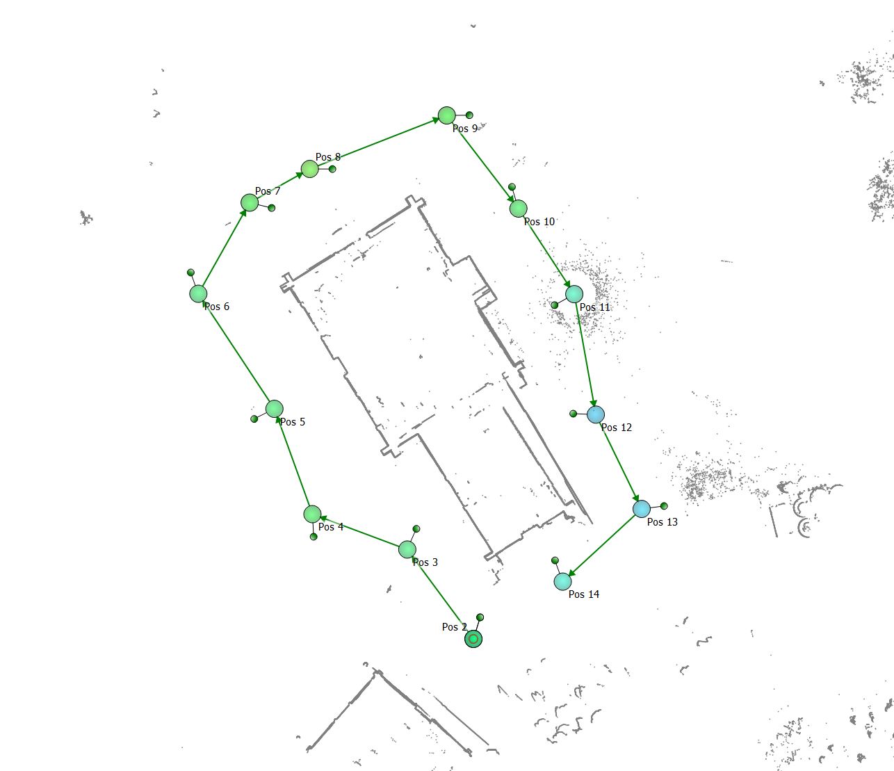 Overhead view of Elizabeth Parker exterior scan positions